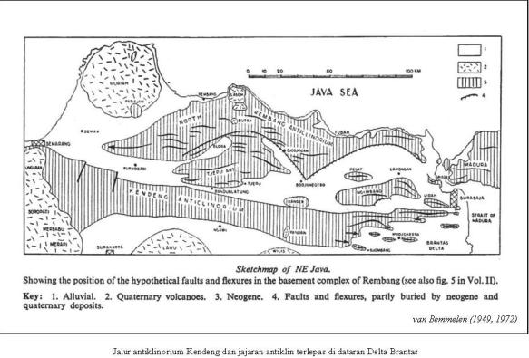 Jalur antiklinorium Kendend dan jajaran antiklin terlepas di dataran Delta Brantas